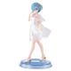 Re:Zero -Starting Life In Another World- Serenus Couture-Rem-